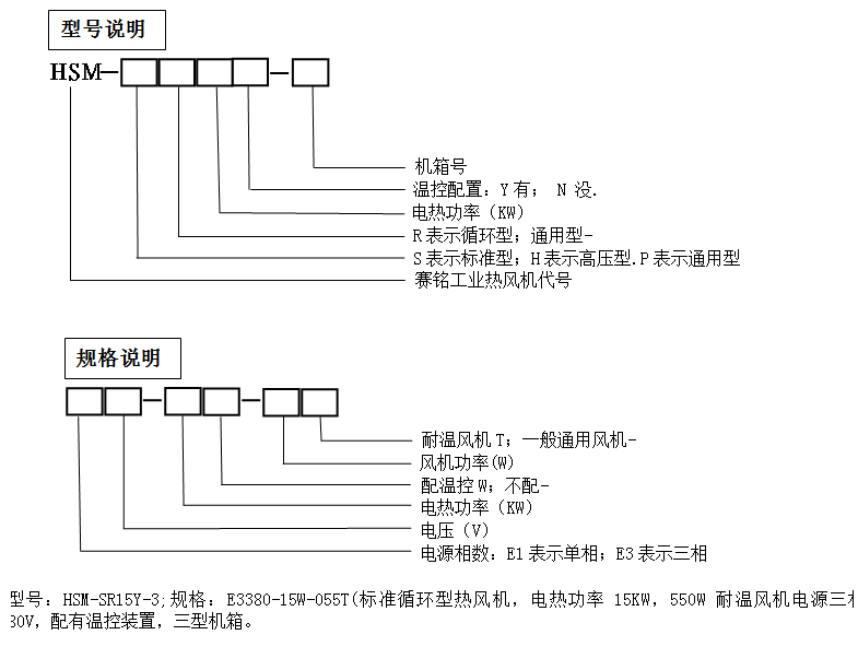 成都離心風機廠（chǎng）家